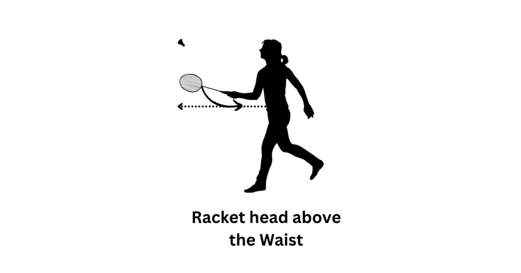 Racket Head Above Waist service fault