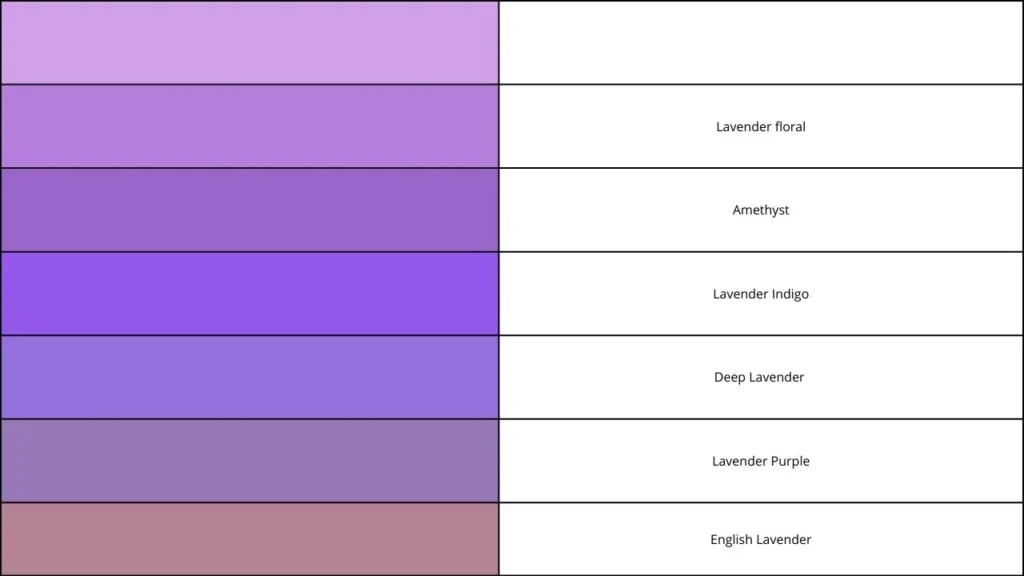  laveder color types